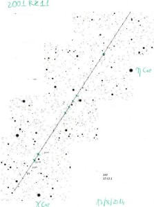 Osservazioni di 2001RZ11 tra chi ed eta Capricorni, campo di circa 1,5°.