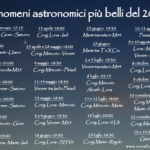 I fenomeni astronomici più belli del 2021