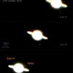 Eclissi di Titano, parziale e totale